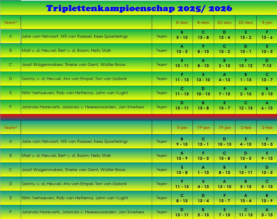 20260209-Tripletten-2