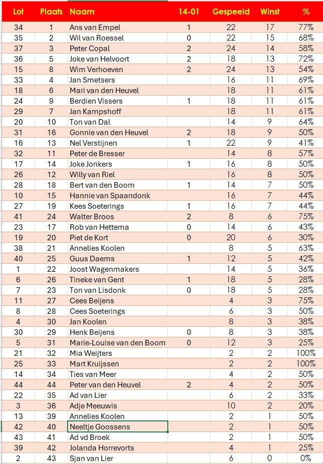 20260212-Winteravond